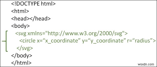 【初心者向け】HTML5 SVGで円を描く方法をわかりやすく解説