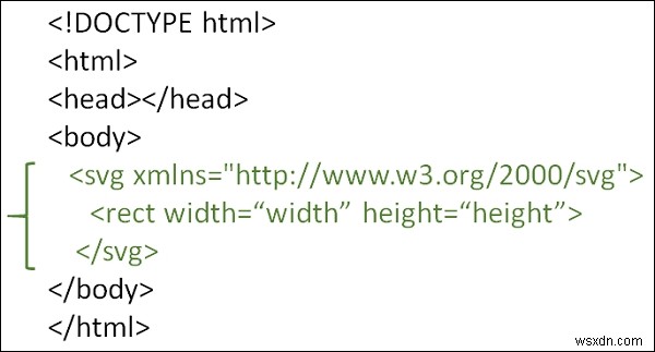 HTML5 SVGで長方形を描画する方法【rect要素の基本】