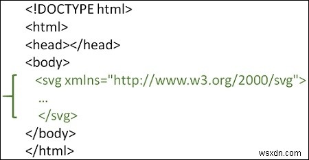 HTML5でSVG(Scalable Vector Graphics)を操作する方法をわかりやすく解説