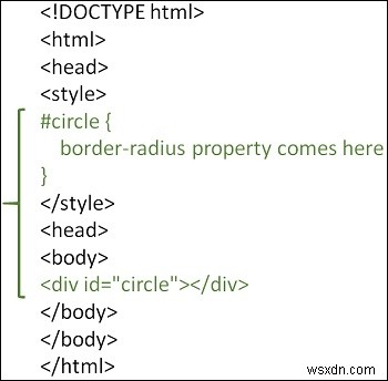 HTMLページで円を描く方法|CSSのborder-radiusを使った簡単な実装例