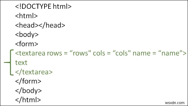 【HTML】textareaタグで複数行のテキスト入力エリアを作成する方法