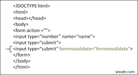 HTMLのformnovalidate属性とは？使い方をわかりやすく解説