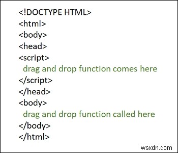 【HTML5】ドラッグ&ドロップ(DnD)の実装方法をサンプルコード付きで解説