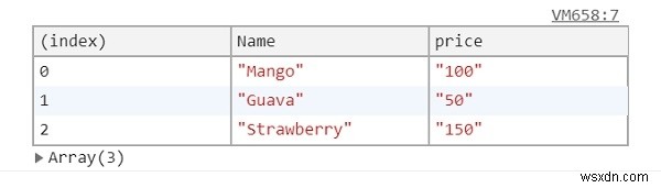 HTML DOMのconsole.table()メソッドとは?使い方とサンプルコードを解説