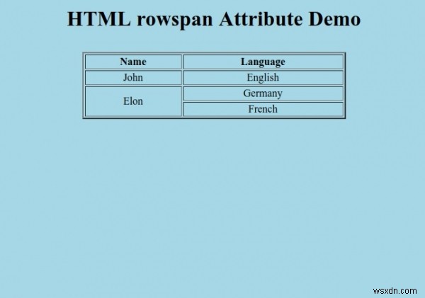 HTMLのrowspan属性とは?テーブルセルの行結合の使い方を解説