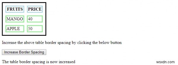 HTML DOMのborderSpacingプロパティとは?テーブルセル間隔の設定方法をわかりやすく解説
