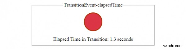 HTML DOM TransitionEventオブジェクトとは?主なプロパティと使い方を解説