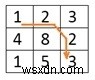 最小コストパス問題とは?動的計画法による解法とC++実装例を解説
