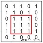【C++】2値行列から「すべて1」の最大正方形部分行列を求める動的計画法