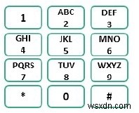 モバイルテンキーの問題 ― 上下左右の移動制限下で作れるn桁の数字列の総数を動的計画法で求める