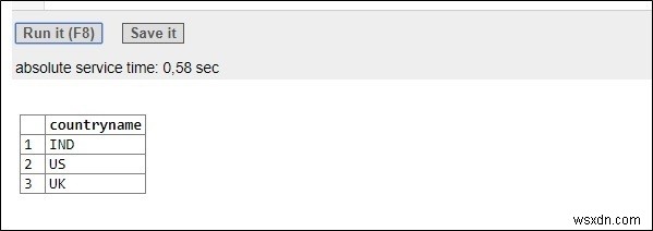 【PostgreSQL】MySQLのORDER BY FIELD()関数をシミュレートする方法