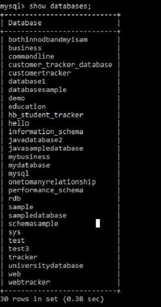 JavaとMySQLで発生するJDBCエラー「Unknown database」の原因と解決方法