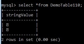 MySQLで文字列をビットセット（BIT型）に変換する方法をわかりやすく解説