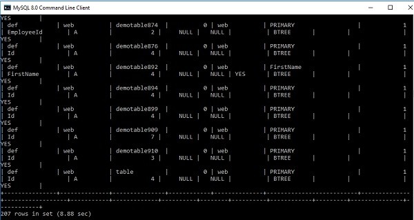 MySQLデータベースのインデックスを確認・表示する方法
