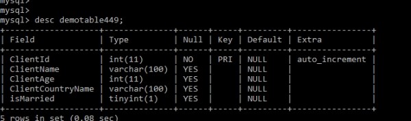 MySQLで特定のカラム名を持つテーブルを検索する方法