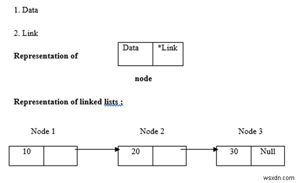 C言語で学ぶ連結リストの先頭(ヘッド)・末尾(テール)要素の削除ロジック