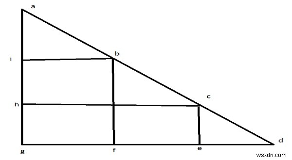 C言語で直角二等辺三角形に収まる2×2正方形の最大個数を求める方法