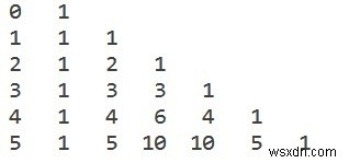 C言語で二項係数テーブルを出力するプログラムの作成方法