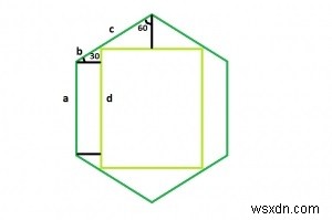 C言語で求める六角形に内接する正方形に内接する最大のルーロー三角形の面積