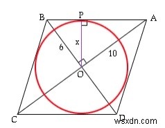 ひし形に内接する円の面積の求め方|対角線から導く公式とC言語サンプルコード