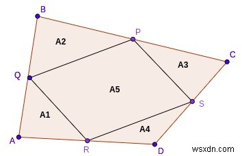 C++でヴァリニョンの平行四辺形の周囲長と面積を求める方法