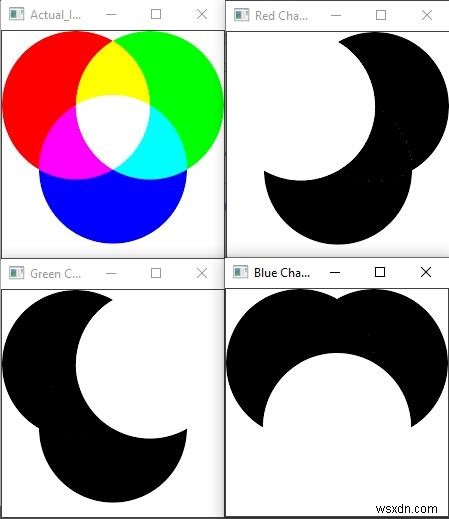 C++とOpenCVを使って画像を各チャネルに分割する方法