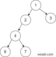 C++で二分木の左側の葉ノードの合計を求める方法
