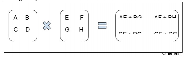 C++で学ぶシュトラッセンの行列乗算アルゴリズム|7つの式を簡単に覚える方法