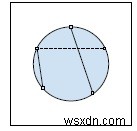 C++プログラムで円周上のボックスを接続できるか判定するクエリ問題