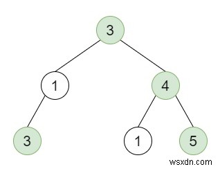 C++で二分木の「良いノード」を数えるアルゴリズム