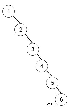 C++で二分木を単一リンクリストに変換するプログラム