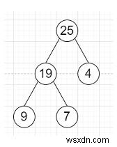 C++で二分木が高さバランスされているかどうかを判定するプログラム