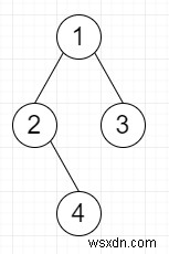 C++で反転木がtargetの部分木と一致するかを判定する方法