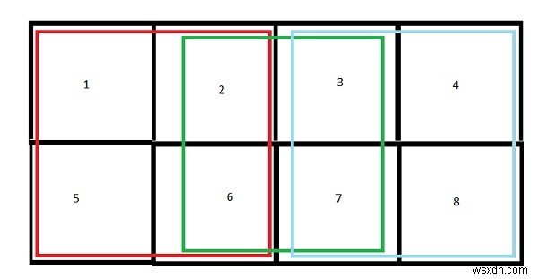 【C++】長方形に含まれる正方形の総数を求めるアルゴリズムと実装
