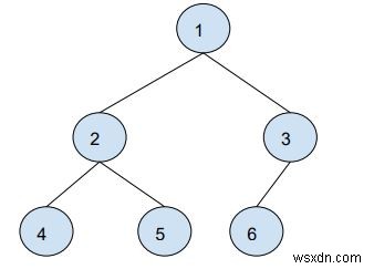 二分木の2つのノード間の距離を求めるクエリ – C++でのO(log n)手法