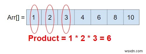 【C++】配列内のすべての素数の積を求める方法