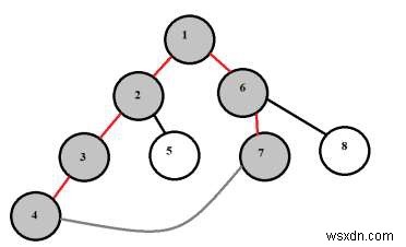 C++で二分木における最大長のサイクルを求めるアルゴリズムと実装例