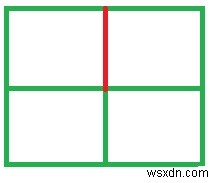 【C++】チェス盤を2つに分断せずに切れる最大カット数の求め方