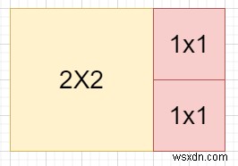 C++で長方形を最小数の正方形でタイリングする方法