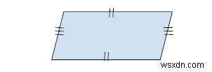 C++で平行四辺形の面積を求めるプログラムの作成方法