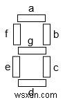 C++でLEDの点灯変化をカウントし、数字を1つずつ表示する方法