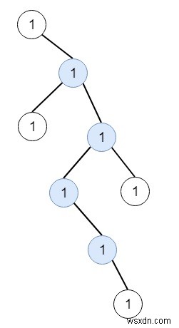 C++で二分木の最長ジグザグパスを求めるアルゴリズムと実装