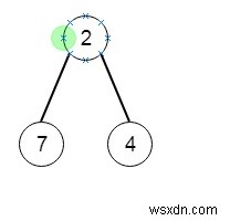 C++で最も深いノードをすべて含む最小の部分木を求める方法