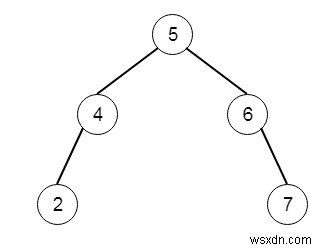 C++で二分探索木(BST)からノードを削除する方法