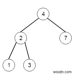 C++で二分探索木(BST)にノードを挿入する方法を解説