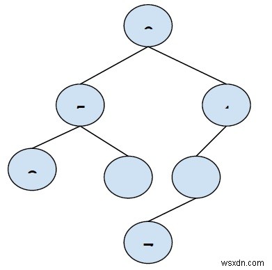 C++で二分木における2つの葉ノード間の最大パス合計を求める方法