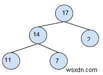 C++で二分木を二分探索木(BST)へ変換する方法を解説
