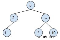 二分探索木(BST)の削除操作をC++で徹底解説|3つの場合分けと実装例