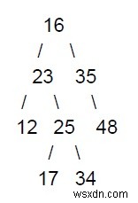 C++で再帰を使わずに二分木のルートからリーフへの経路を出力するプログラム