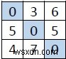 C++で3×3行列の対角要素を埋め、行・列・対角線の合計をすべて等しくする方法